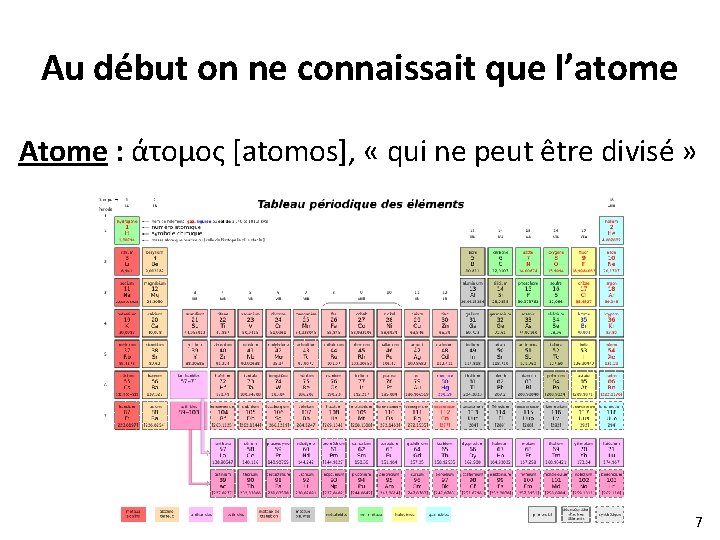 Au début on ne connaissait que l’atome Atome : άτομος [atomos], « qui ne