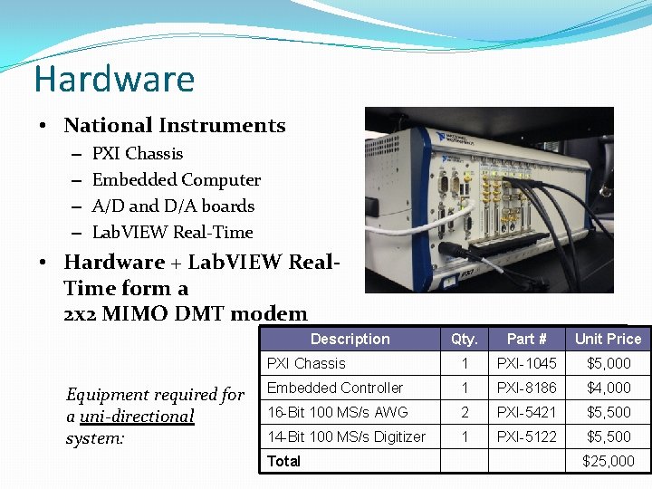 Hardware • National Instruments – – PXI Chassis Embedded Computer A/D and D/A boards