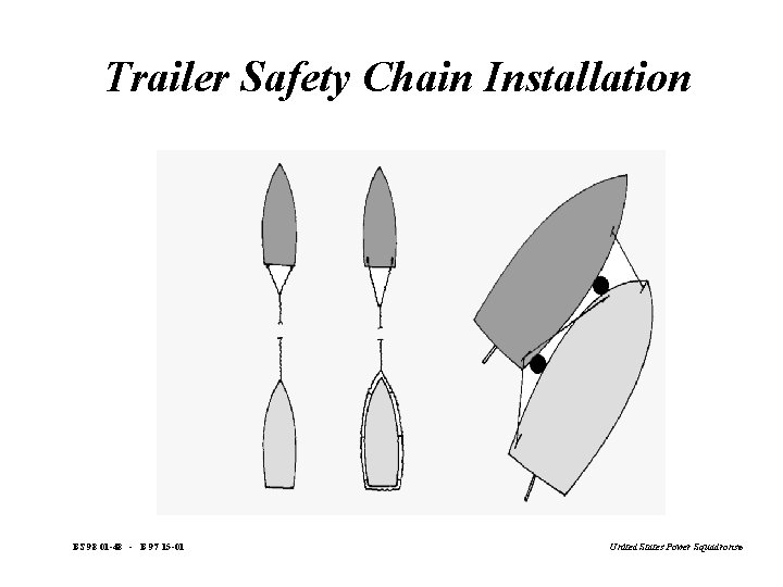 Trailer Safety Chain Installation BS 98 01 -48 - B 97 15 -01 United