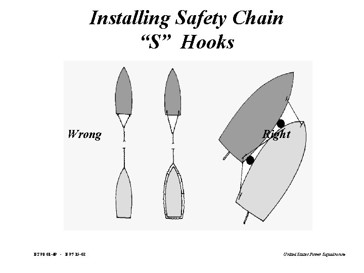 Installing Safety Chain “S” Hooks Wrong BS 98 01 -49 - B 97 15