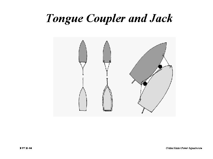 Tongue Coupler and Jack B 97 15 -04 United States Power Squadrons® 