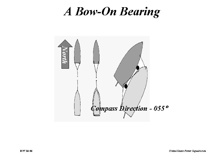 A Bow-On Bearing North Compass Direction - 055 B 97 13 -03 United States