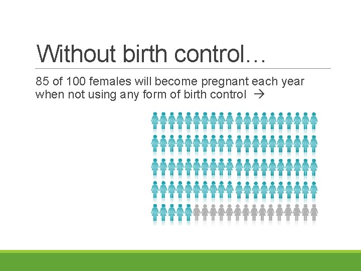 Without birth control… 85 of 100 females will become pregnant each year when not