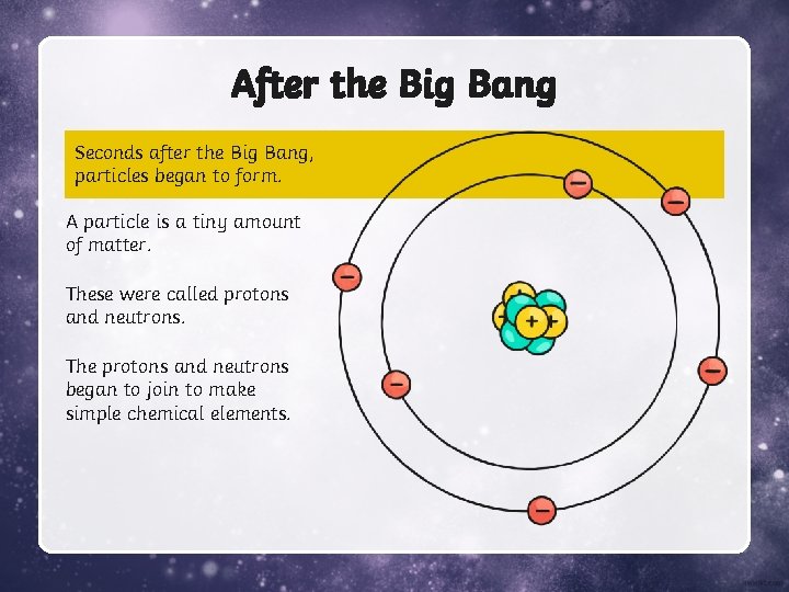 After the Big Bang Seconds after the Big Bang, particles began to form. A