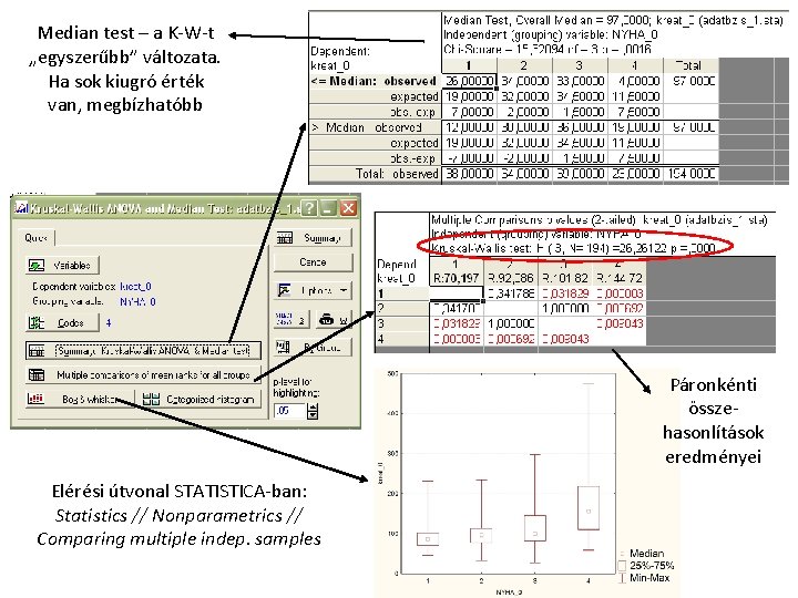 Median test – a K-W-t „egyszerűbb” változata. Ha sok kiugró érték van, megbízhatóbb Páronkénti