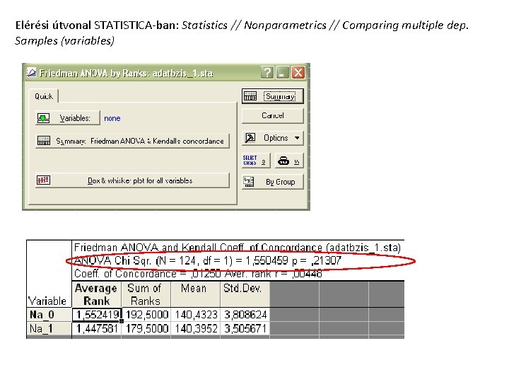 Elérési útvonal STATISTICA-ban: Statistics // Nonparametrics // Comparing multiple dep. Samples (variables) 