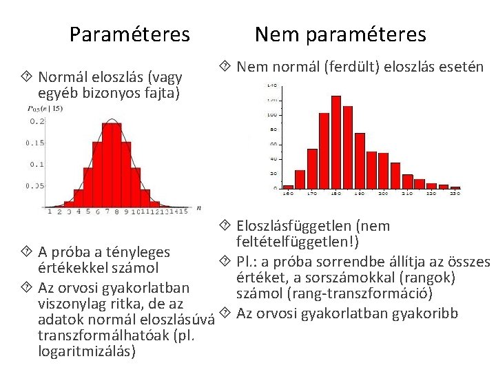 Paraméteres Normál eloszlás (vagy egyéb bizonyos fajta) Nem paraméteres Nem normál (ferdült) eloszlás esetén