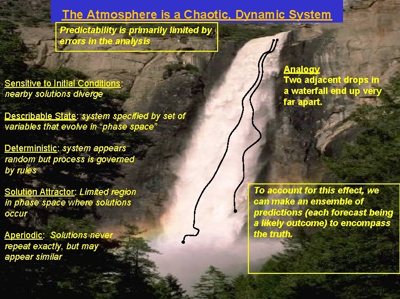 The Atmosphere is a Chaotic, Dynamic System Predictability is primarily limited by errors in