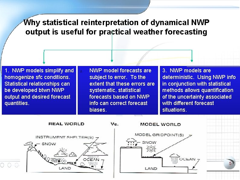 Why statistical reinterpretation of dynamical NWP output is useful for practical weather forecasting 1.