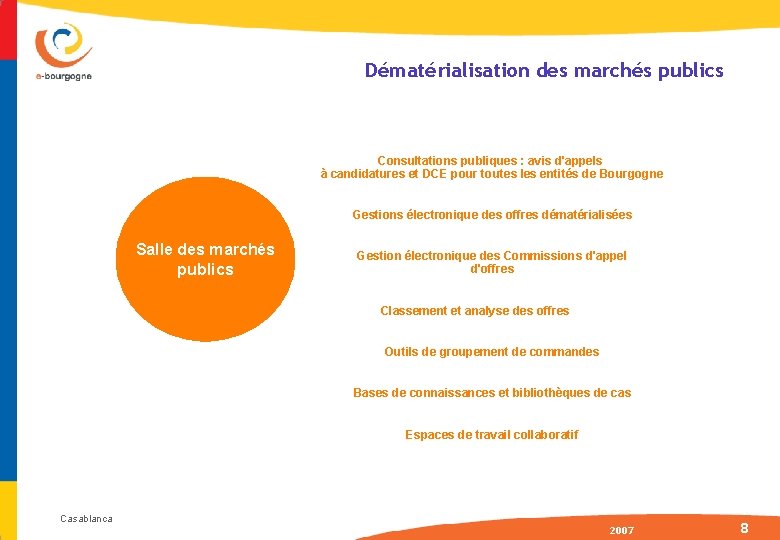 Dématérialisation des marchés publics Consultations publiques : avis d'appels à candidatures et DCE pour