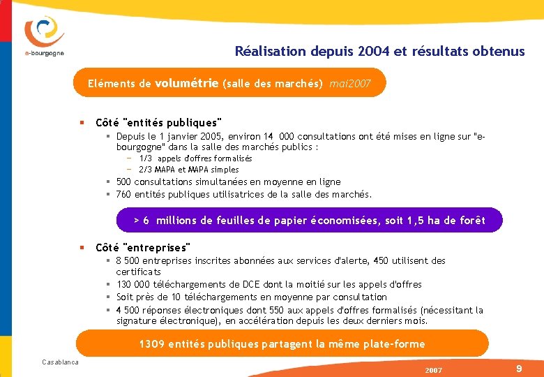 Réalisation depuis 2004 et résultats obtenus Eléments de volumétrie (salle des marchés) mai 2007