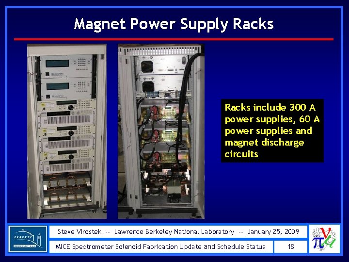 Magnet Power Supply Racks include 300 A power supplies, 60 A power supplies and