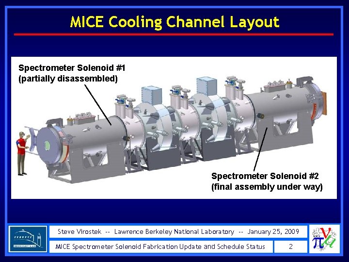 MICE Cooling Channel Layout Spectrometer Solenoid #1 (partially disassembled) Spectrometer Solenoid #2 (final assembly