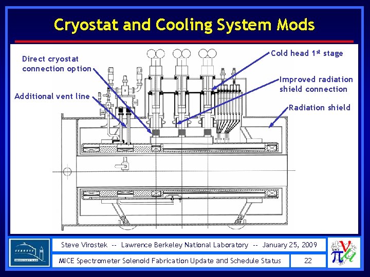 Cryostat and Cooling System Mods Direct cryostat connection option Additional vent line Cold head