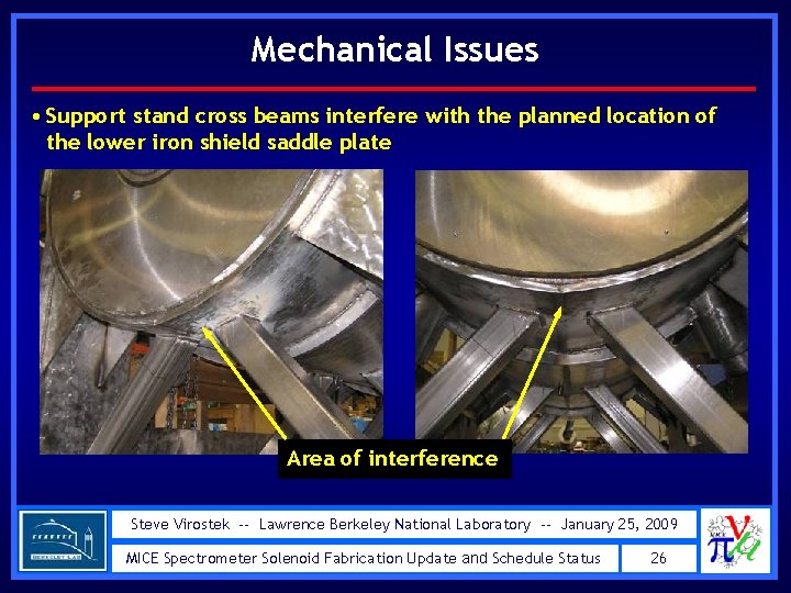 Mechanical Issues • Support stand cross beams interfere with the planned location of the