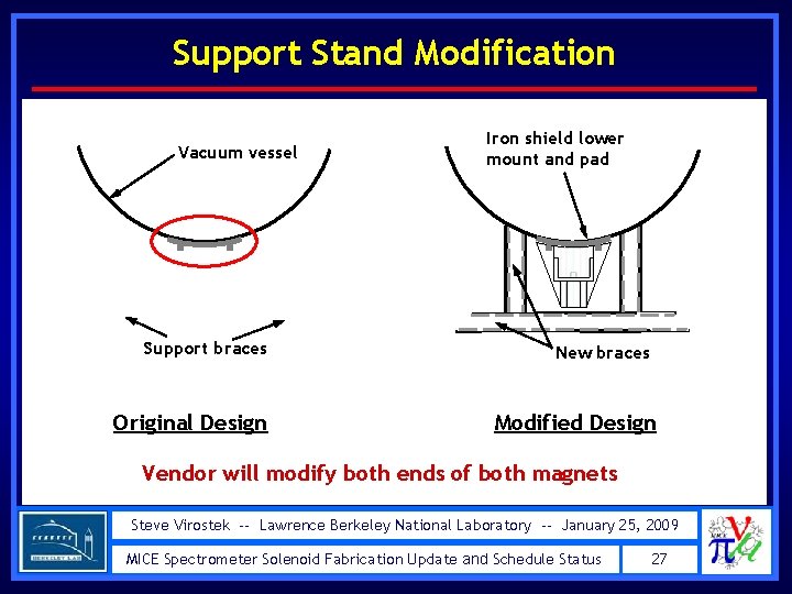 Support Stand Modification Vacuum vessel Support braces Original Design Iron shield lower mount and