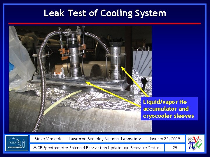 Leak Test of Cooling System Liquid/vapor He accumulator and cryocooler sleeves Steve Virostek --
