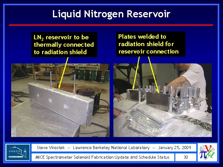 Liquid Nitrogen Reservoir LN 2 reservoir to be thermally connected to radiation shield Plates