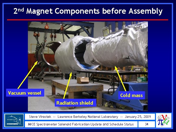 2 nd Magnet Components before Assembly Vacuum vessel Cold mass Radiation shield Steve Virostek