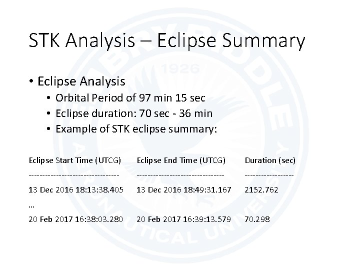STK Analysis – Eclipse Summary • Eclipse Analysis • Orbital Period of 97 min