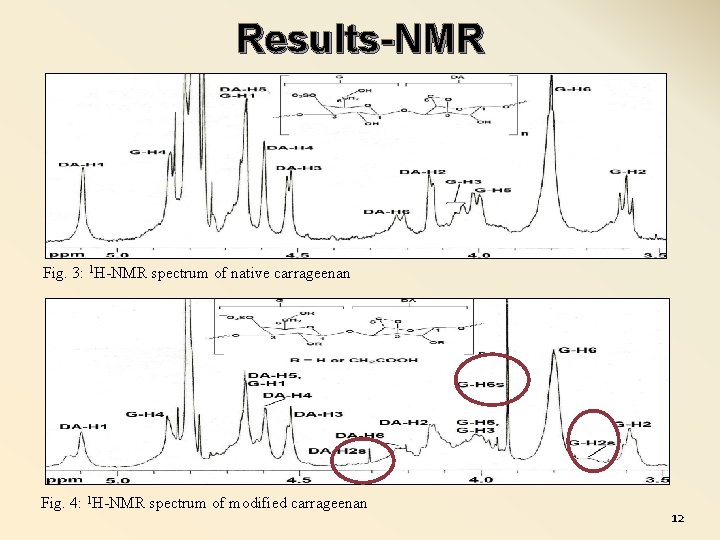 Results-NMR Fig. 3: 1 H-NMR spectrum of native carrageenan Fig. 4: 1 H-NMR spectrum