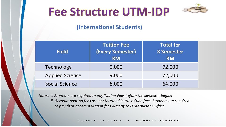 Fee Structure UTM-IDP (International Students) Tuition Fee (Every Semester) RM Total for 8 Semester