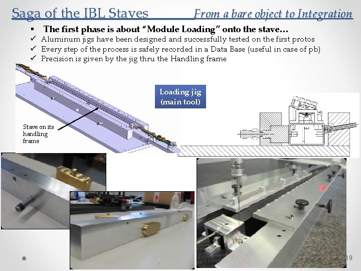 Saga of the IBL Staves § From a bare object to Integration The first