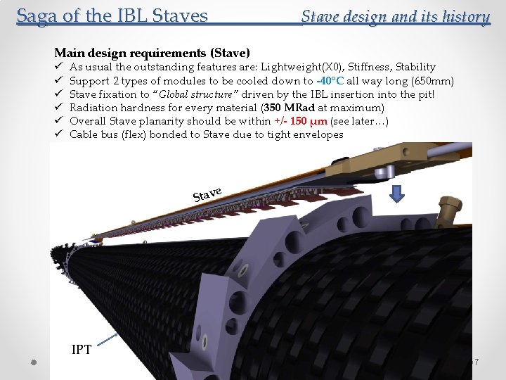 Saga of the IBL Staves Stave design and its history Main design requirements (Stave)