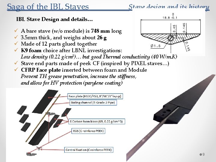 Saga of the IBL Staves Stave design and its history IBL Stave Design and