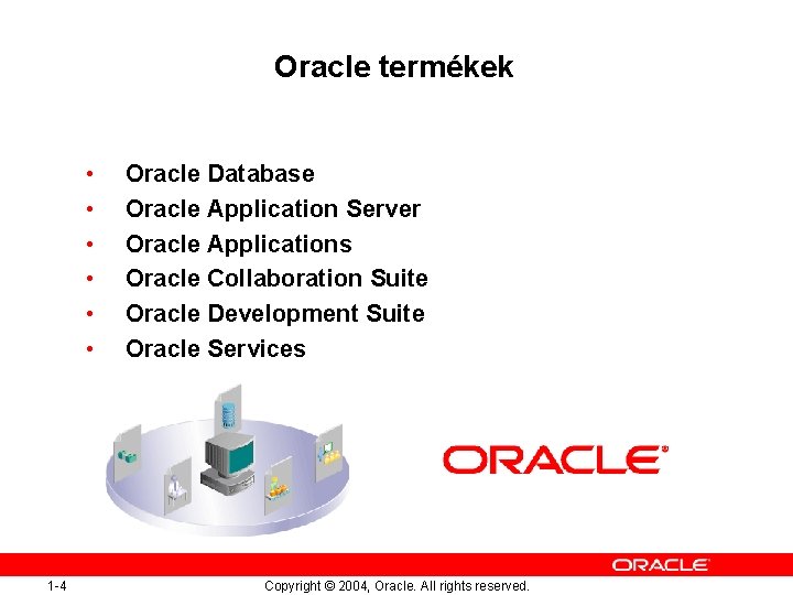 Oracle termékek • • • 1 -4 Oracle Database Oracle Application Server Oracle Applications