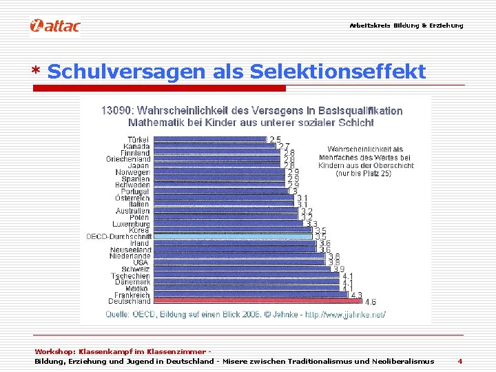 Arbeitskreis Bildung & Erziehung * Schulversagen als Selektionseffekt Workshop: Klassenkampf im Klassenzimmer Bildung, Erziehung