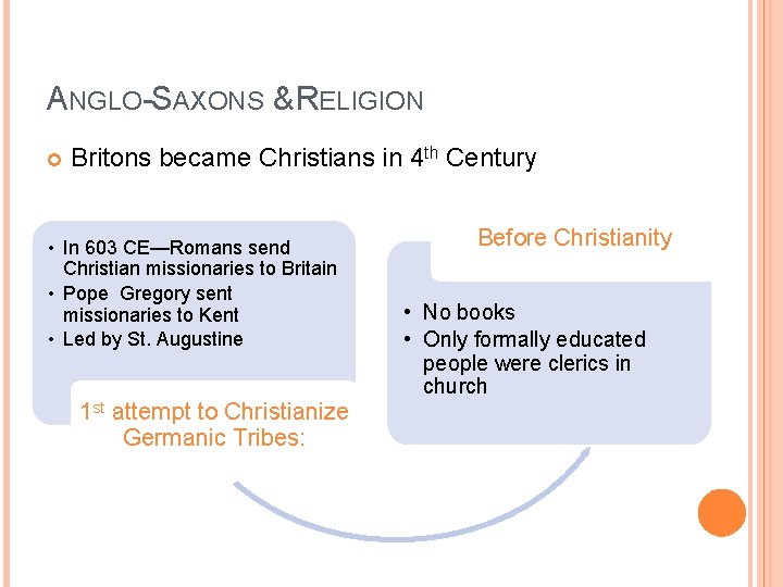 ANGLO-SAXONS & RELIGION Britons became Christians in 4 th Century • In 603 CE—Romans