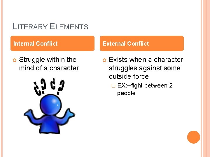 LITERARY ELEMENTS Internal Conflict Struggle within the mind of a character External Conflict Exists