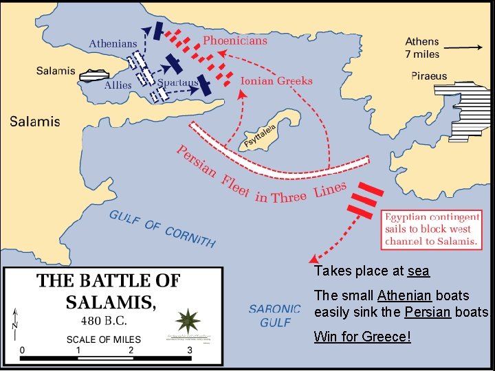 Takes place at sea The small Athenian boats easily sink the Persian boats. Win