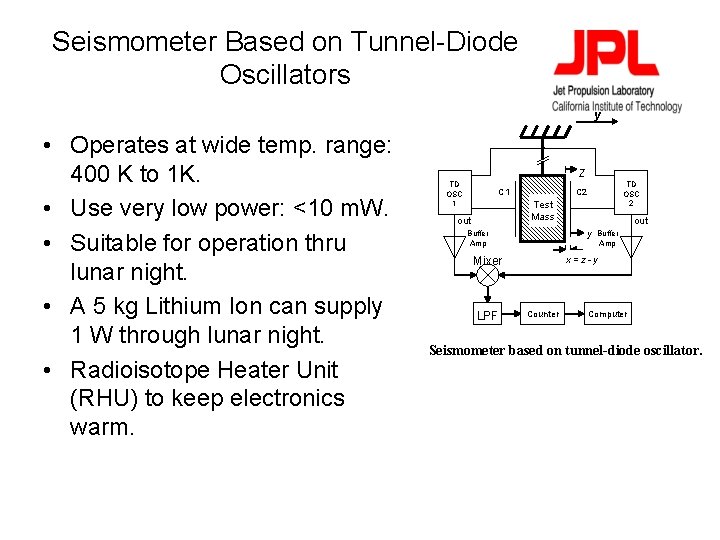Seismometer Based on Tunnel-Diode Oscillators y • Operates at wide temp. range: 400 K