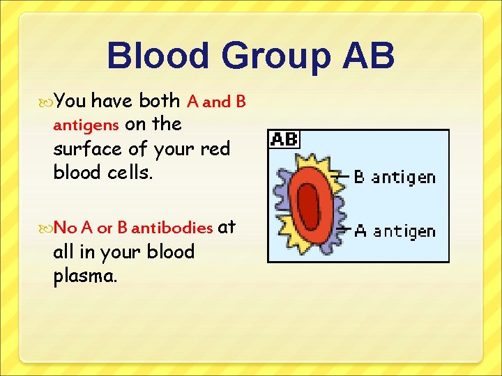 Blood Group AB You have both A and B antigens on the surface of