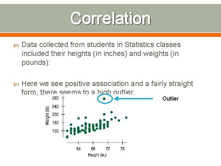 Correlation Data collected from students in Statistics classes included their heights (in inches) and