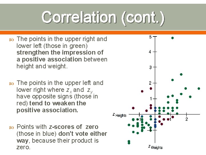Correlation (cont. ) The points in the upper right and lower left (those in