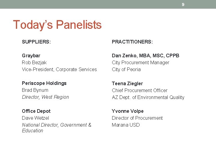 9 Today’s Panelists SUPPLIERS: PRACTITIONERS: Graybar Rob Bezjak Vice-President, Corporate Services Dan Zenko, MBA,