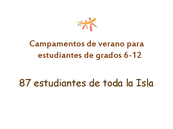 Campamentos de verano para estudiantes de grados 6 -12 87 estudiantes de toda la