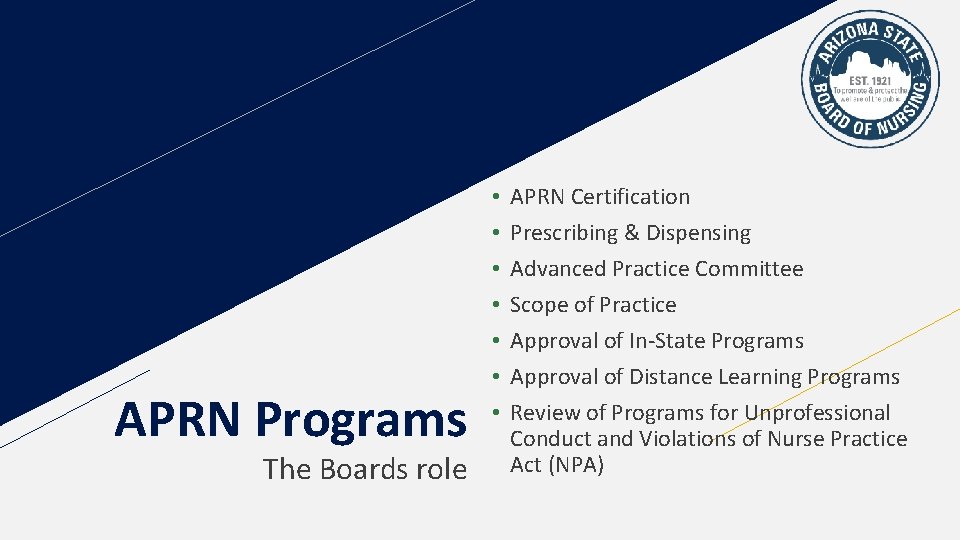 APRN Programs The Boards role • • APRN Certification Prescribing & Dispensing Advanced Practice