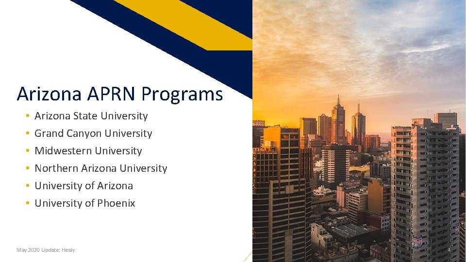 Arizona APRN Programs • • • Arizona State University Grand Canyon University Midwestern University
