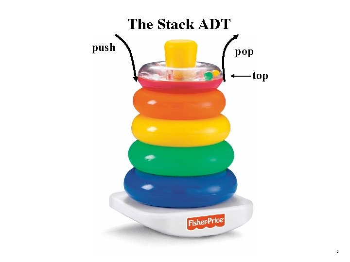 The Stack ADT push pop top 2 