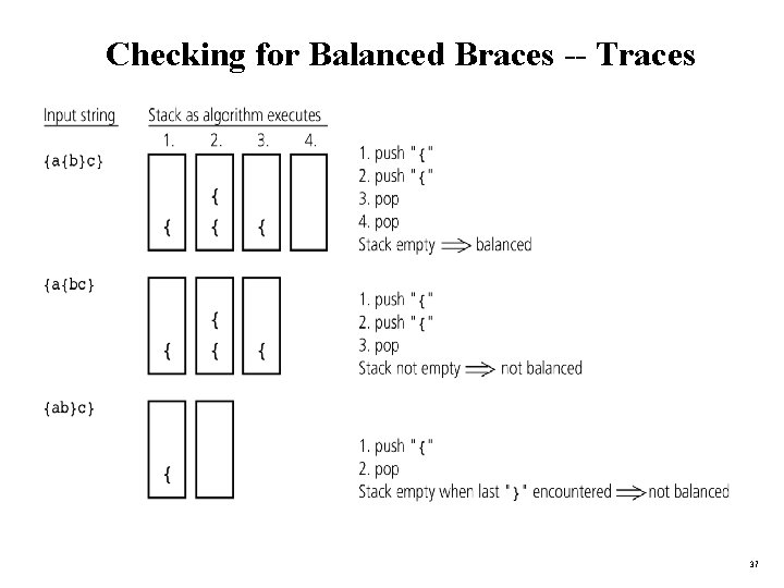 Checking for Balanced Braces -- Traces 37 