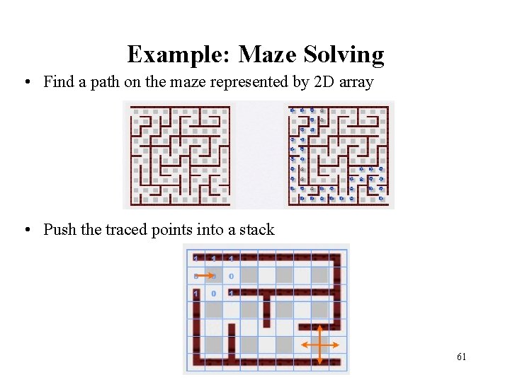 Example: Maze Solving • Find a path on the maze represented by 2 D