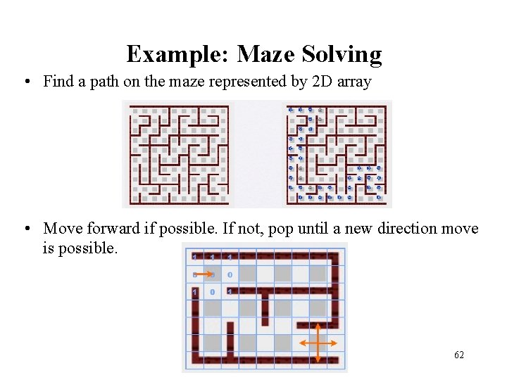 Example: Maze Solving • Find a path on the maze represented by 2 D
