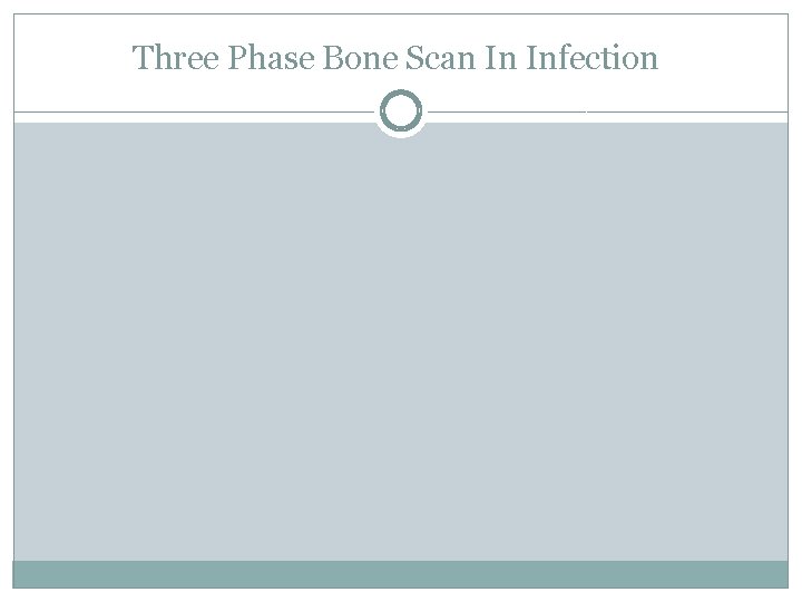 Three Phase Bone Scan In Infection 