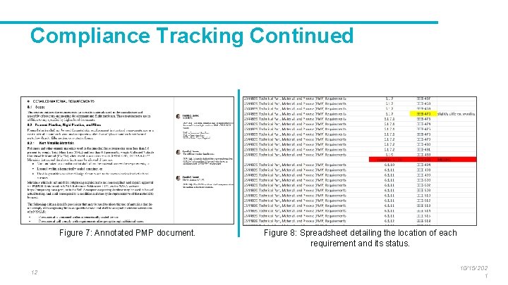 Compliance Tracking Continued Figure 7: Annotated PMP document. 12 Figure 8: Spreadsheet detailing the