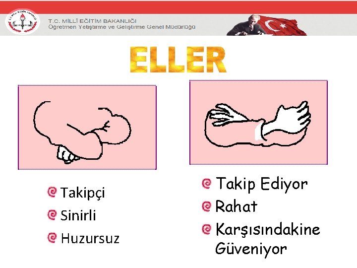 Takipçi Sinirli Huzursuz Takip Ediyor Rahat Karşısındakine Güveniyor 