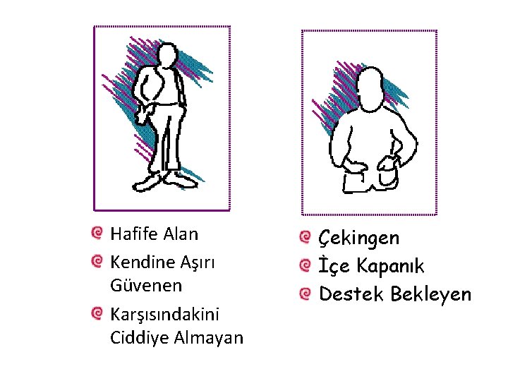 Hafife Alan Kendine Aşırı Güvenen Karşısındakini Ciddiye Almayan Çekingen İçe Kapanık Destek Bekleyen 